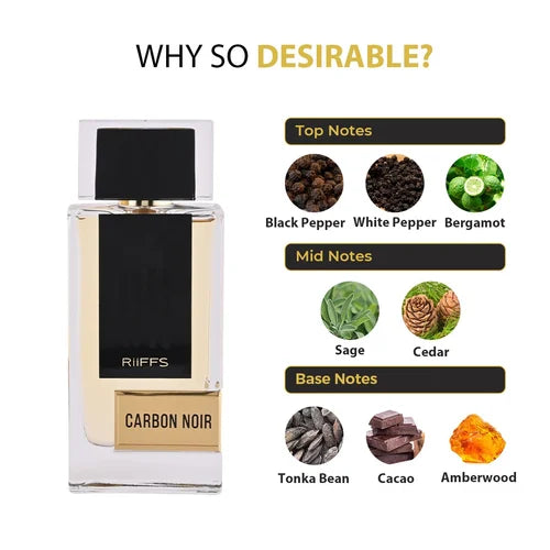 Carbon Noir Riiffs Edp 100ML Men- Inspirado en BAD BOY CAROLINA HERRERA