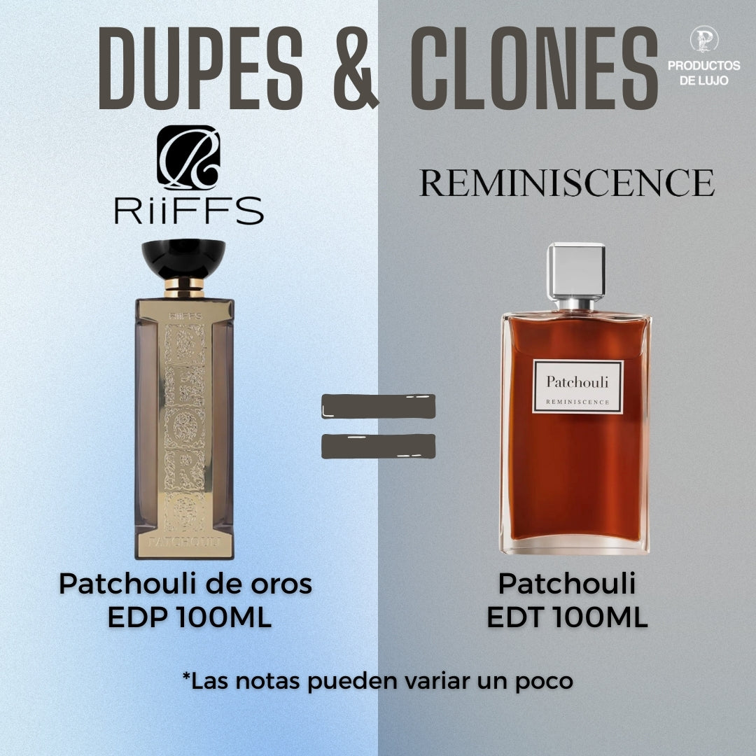 Deoro Patchouli Riiffs Edp 100Ml Unisex- Inspirado en PATCHOULI REMINISCENCE