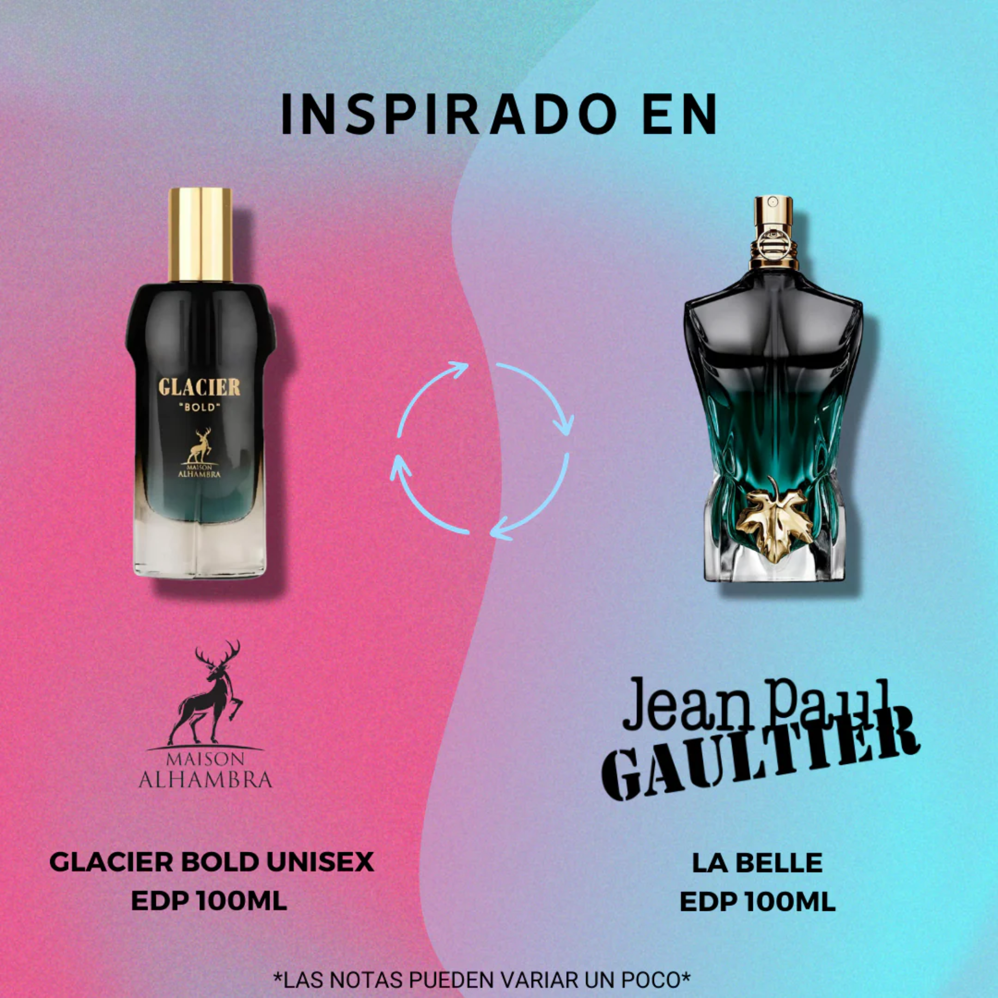 Glacier Bold Maison Alhambra Edp 100Ml Unisex- Inspirado En LE BEAU LE PARFUM De Jean Paul Gaultier