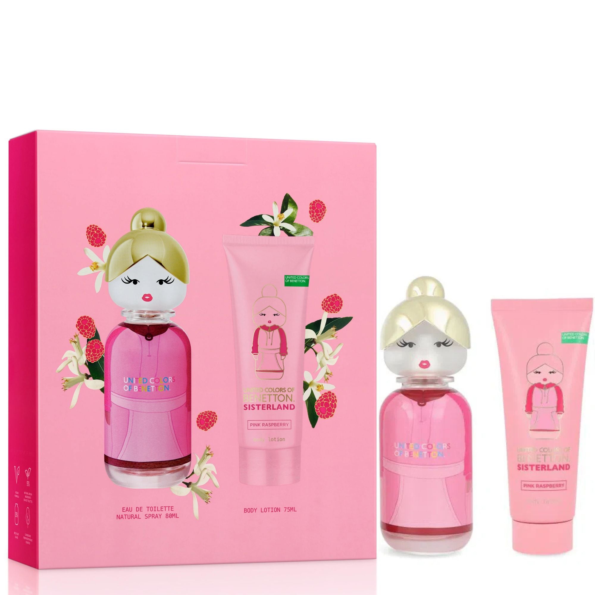 Estuche Sisterland Pink Raspberry Edt 80ML+75ML B/L Mujer