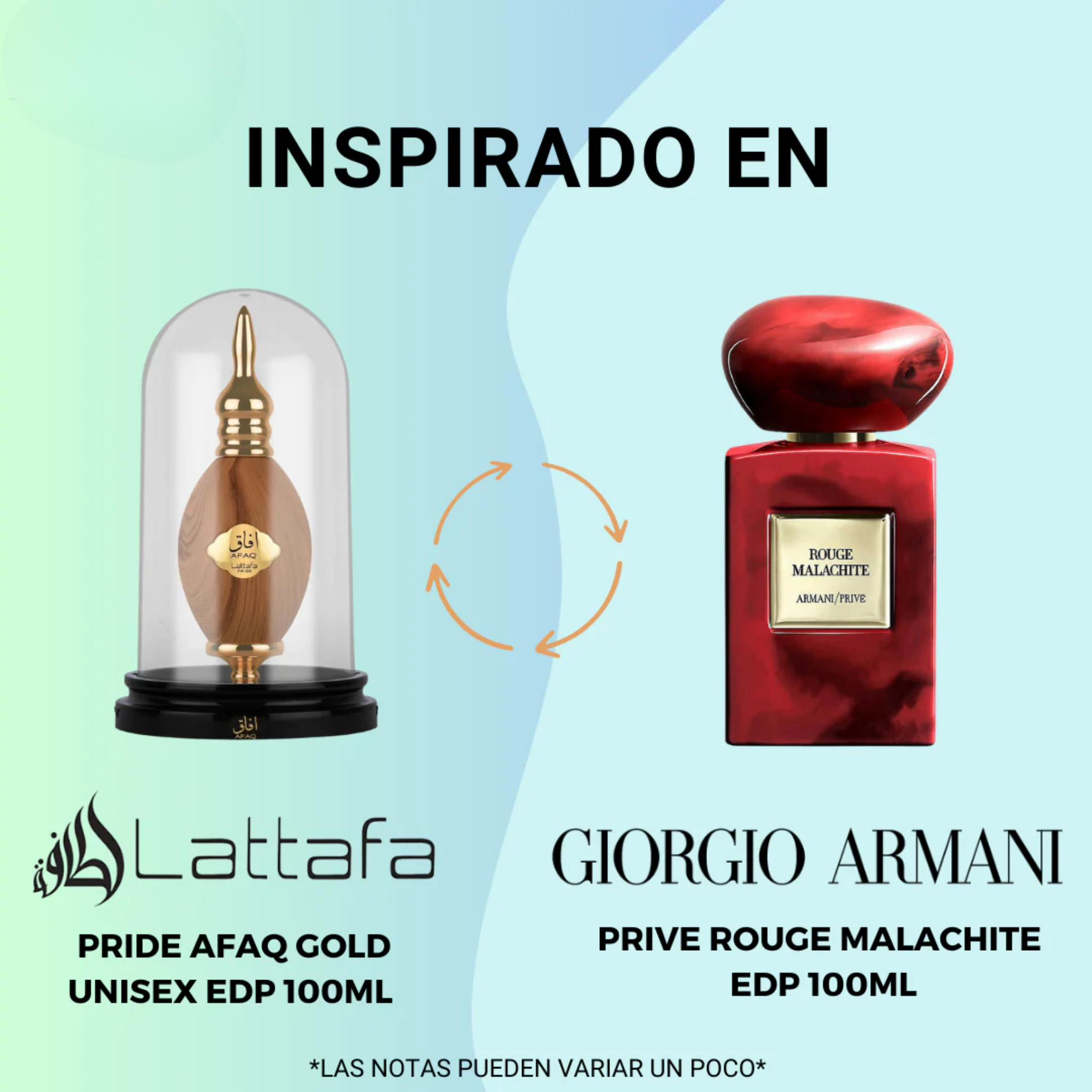 Pride Afaq Gold 100Ml Edp Unisex Lataffa Perfume- Inspirado en Armani Prive Rouge Malachite Giorgio Armani