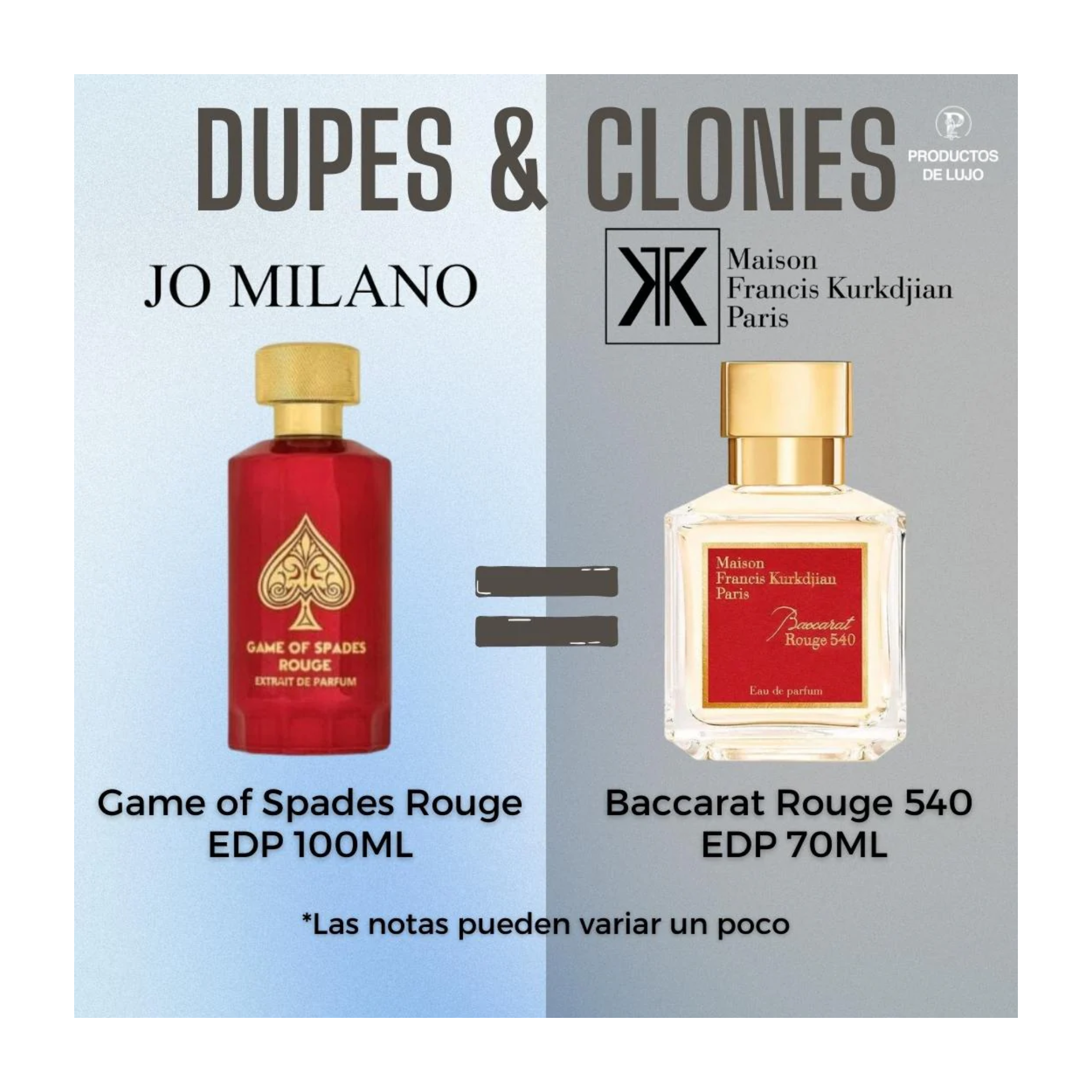 Game of Spades ROUGE Parfum 100ml Unisex