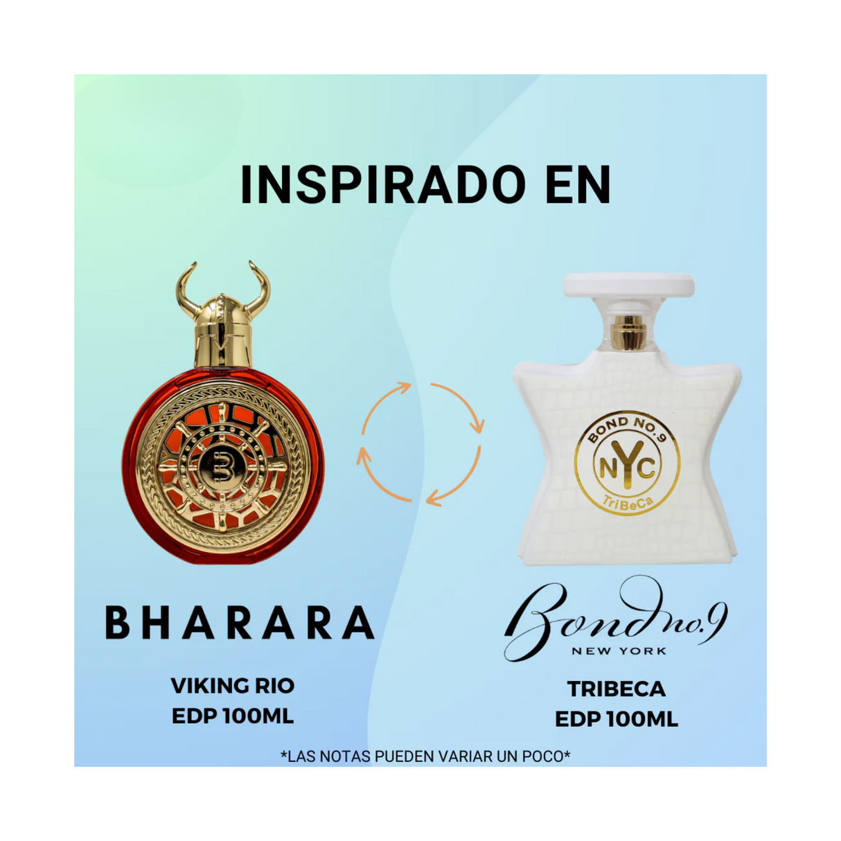 Viking RIO Bharara Parfum 100ML Unisex- Inpirado en TriBeCa Bond No 9