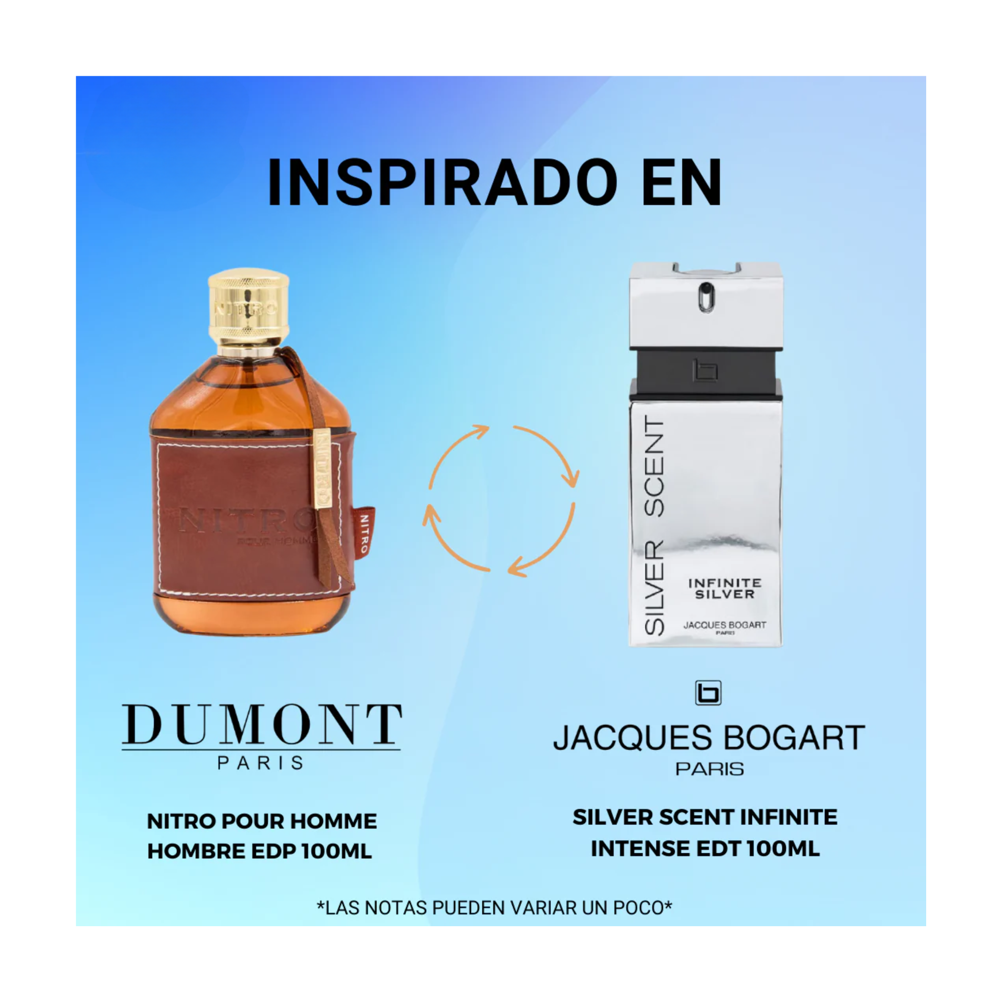 Nitro Dumont Pour Homme Edp 100Ml Hombre- Inspirado En Silver Scent