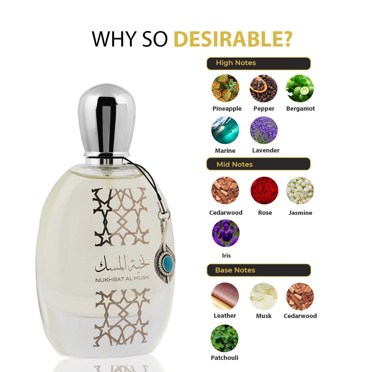 Nukhbat Al Musk Edp 100Ml Hombre Nusuk