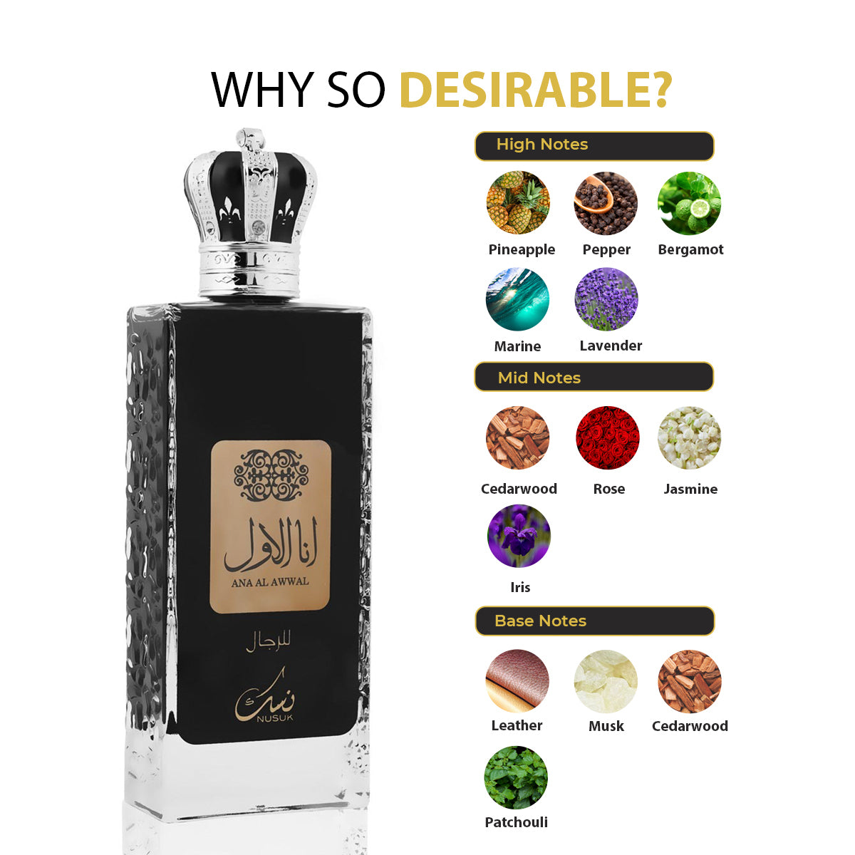 Ana Al Awwal Men Edp100Ml Hombre Nusuk- Inspirado en Aventus Creed