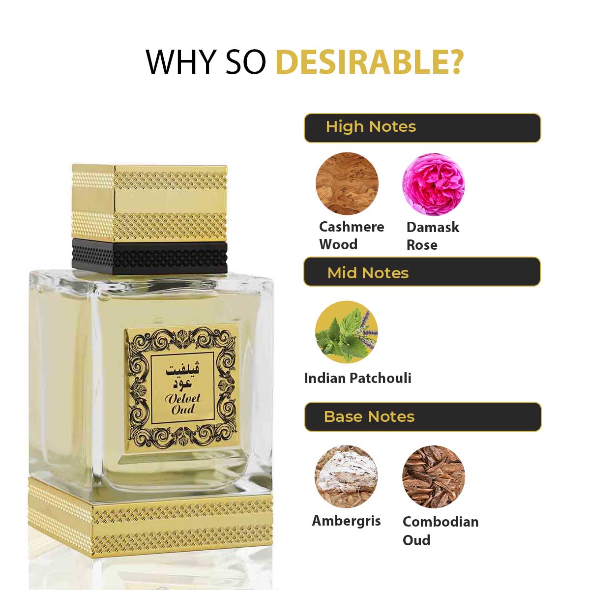 Velvet Oud Edp 125Ml Hombre Rihanah