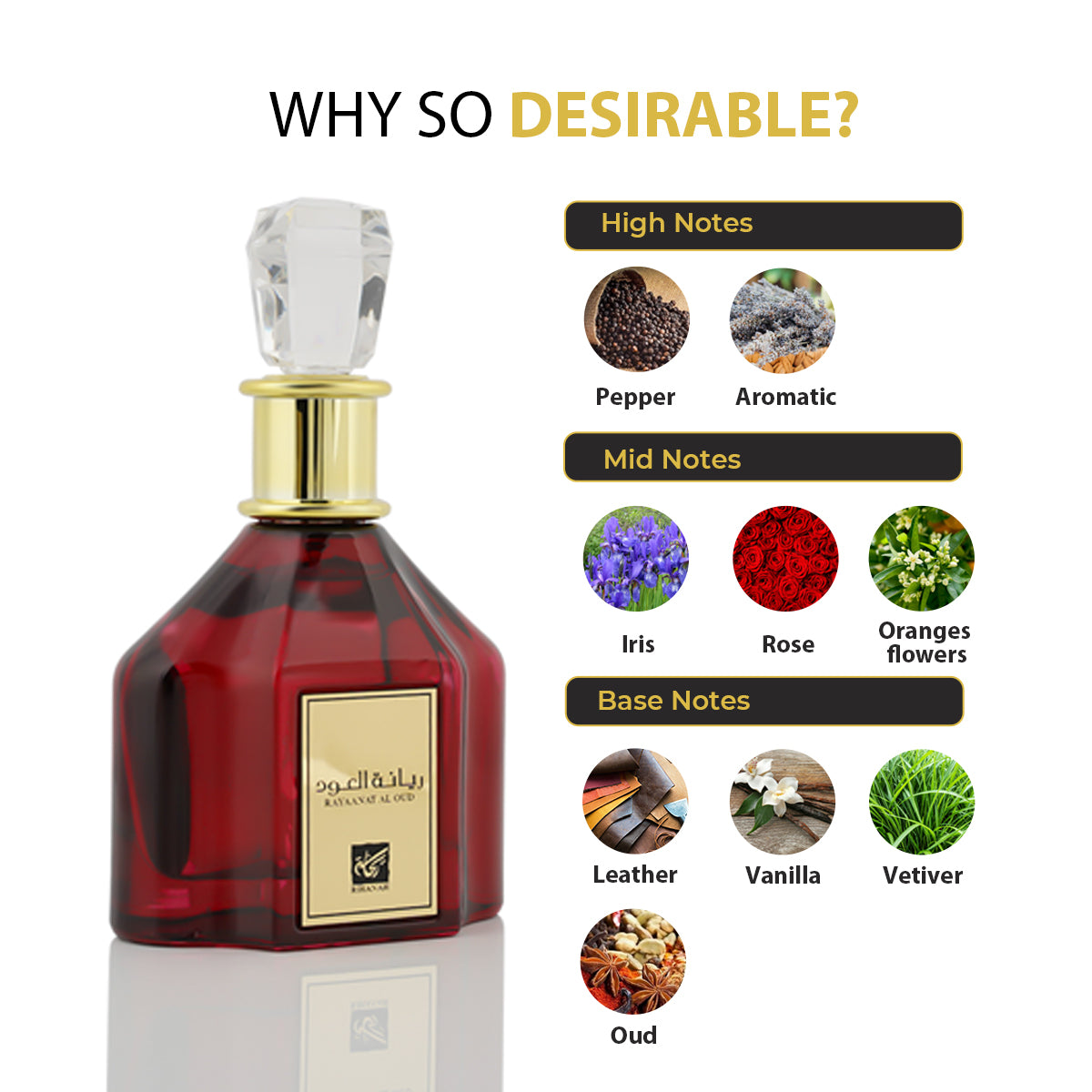 Rayaanat Al Oud Edp 100Ml Hombre Rihanah
