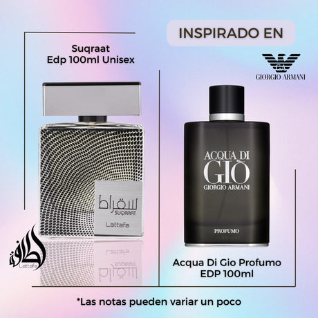 Suqraat Edp 100Ml Hombre-Inspirado En Acqua Di gio Profumo