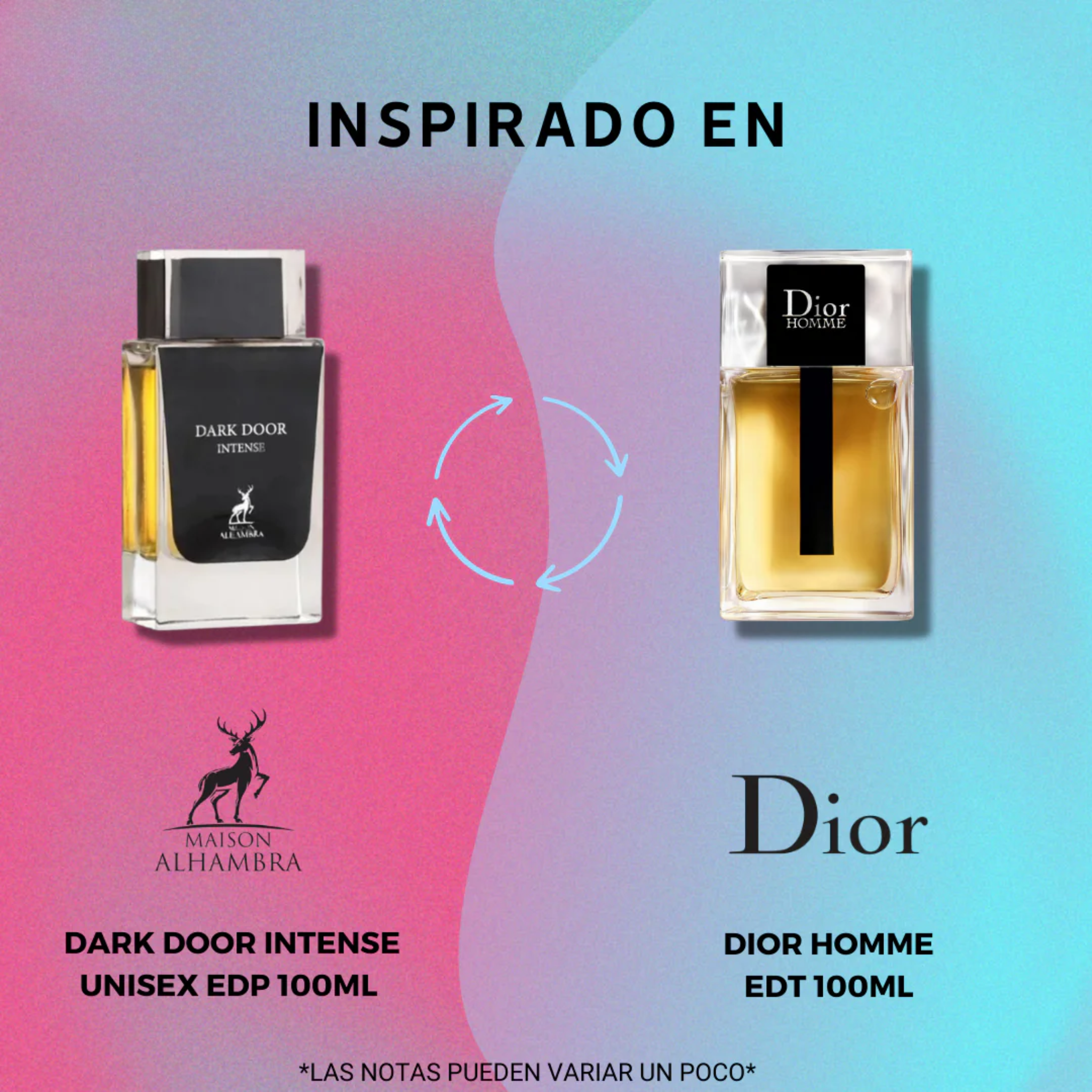 Dark Door Intense Edp 100Ml UNISEX- Inspirado En Dior Homme
