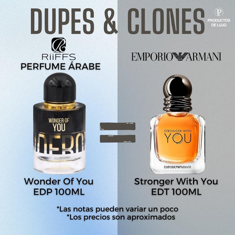 Wonder Of You Riiffs Pour Homme Edp 100Ml Hombre- Inspirado en Emporio Armani Stronger With You Giorgio Armani