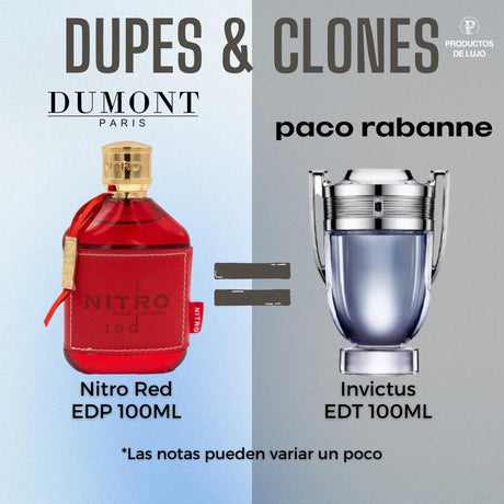 Nitro Red Dumont Edp 100Ml Hombre-  Inspirado En Invictus