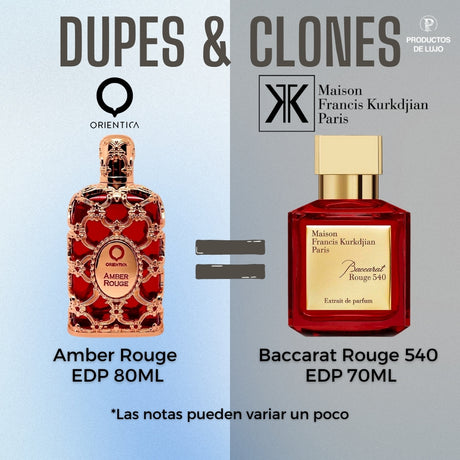 Orientica Amber Rouge Edp Unisex 80Ml- Inspirado en Baccarat Rouge 540 Maison Francis Kurkdjian