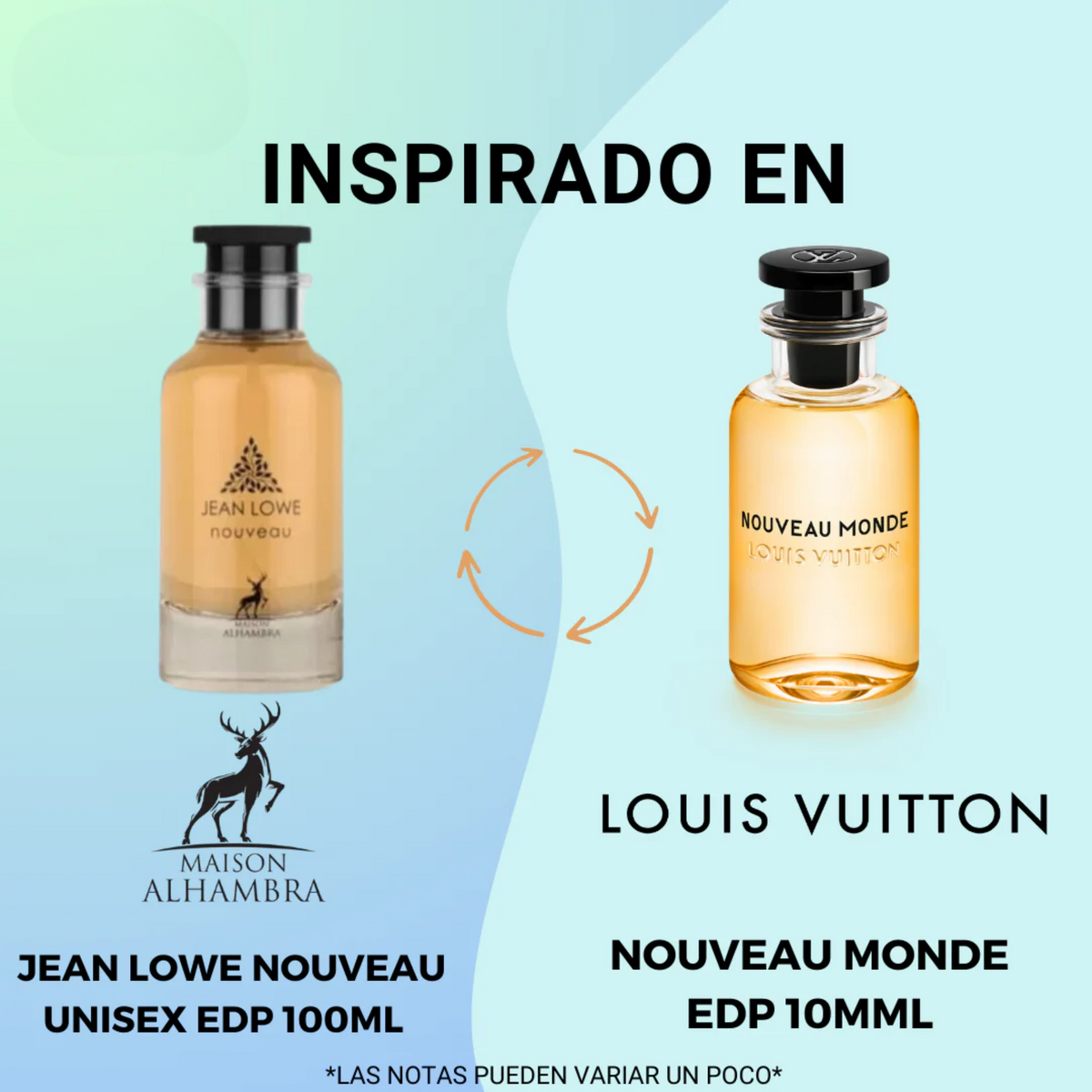 Jean Lowe Nouveau Maison Alhambra Edp 100ML Unisex