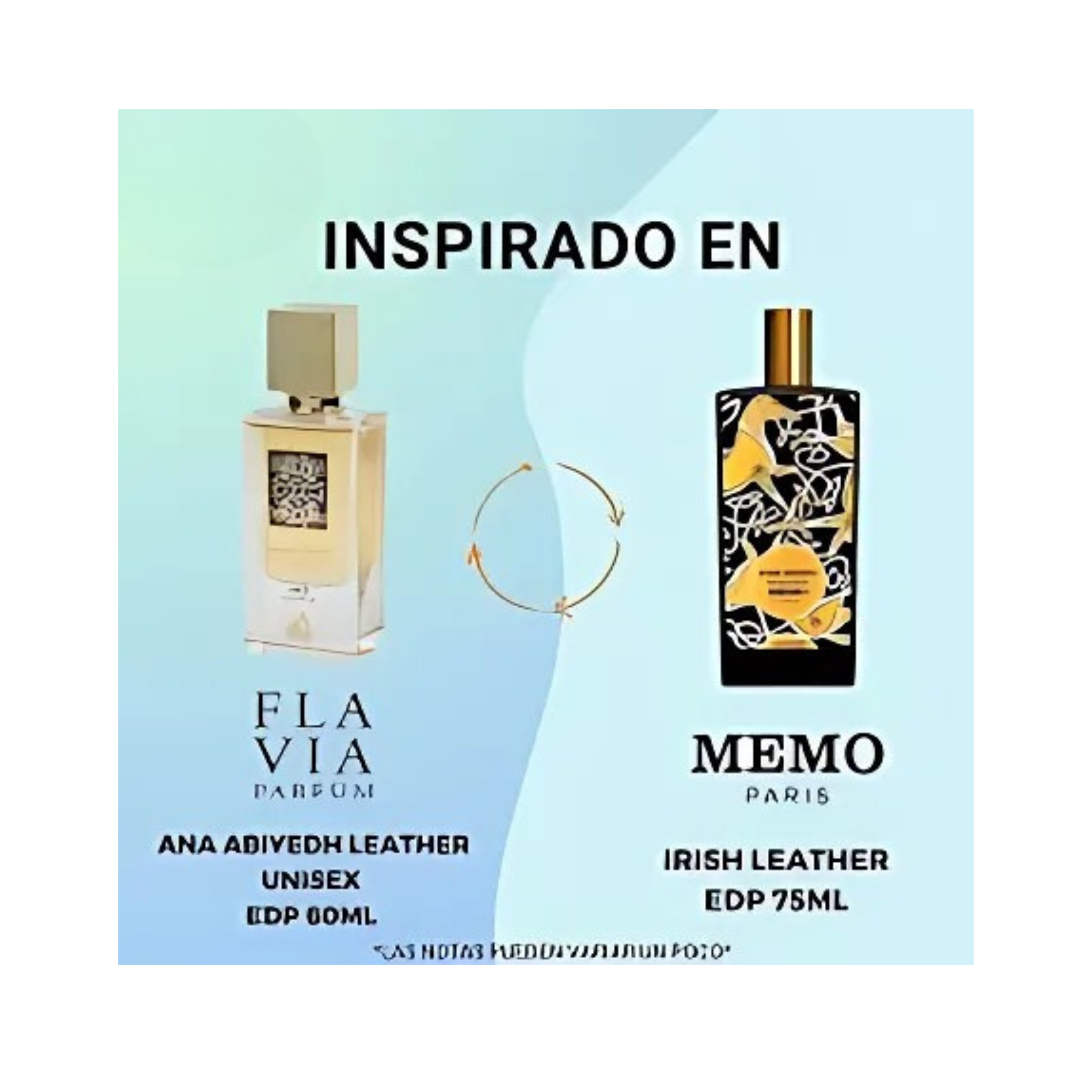 Ana Abiyedh leather Lattafa 60Ml EDP  Unisex- Inspirado en Irish Leather Memo Paris