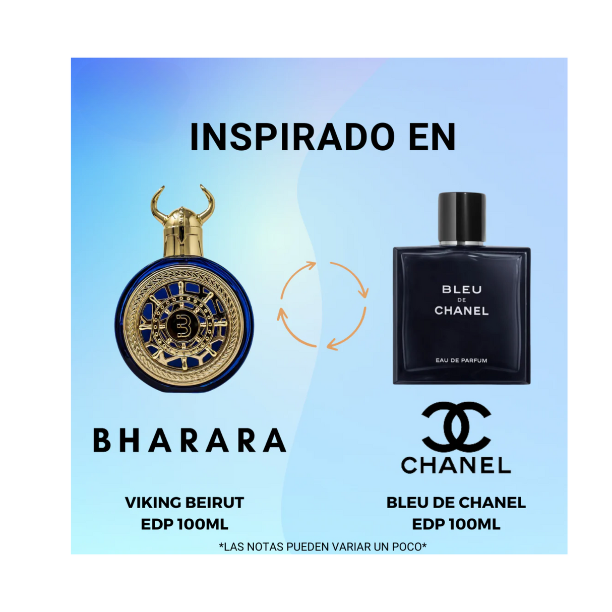 Viking Beirut Bharara Parfum 100ML Unisex - Inspirado Bleu de Chanel Eau de Parfum Chanel