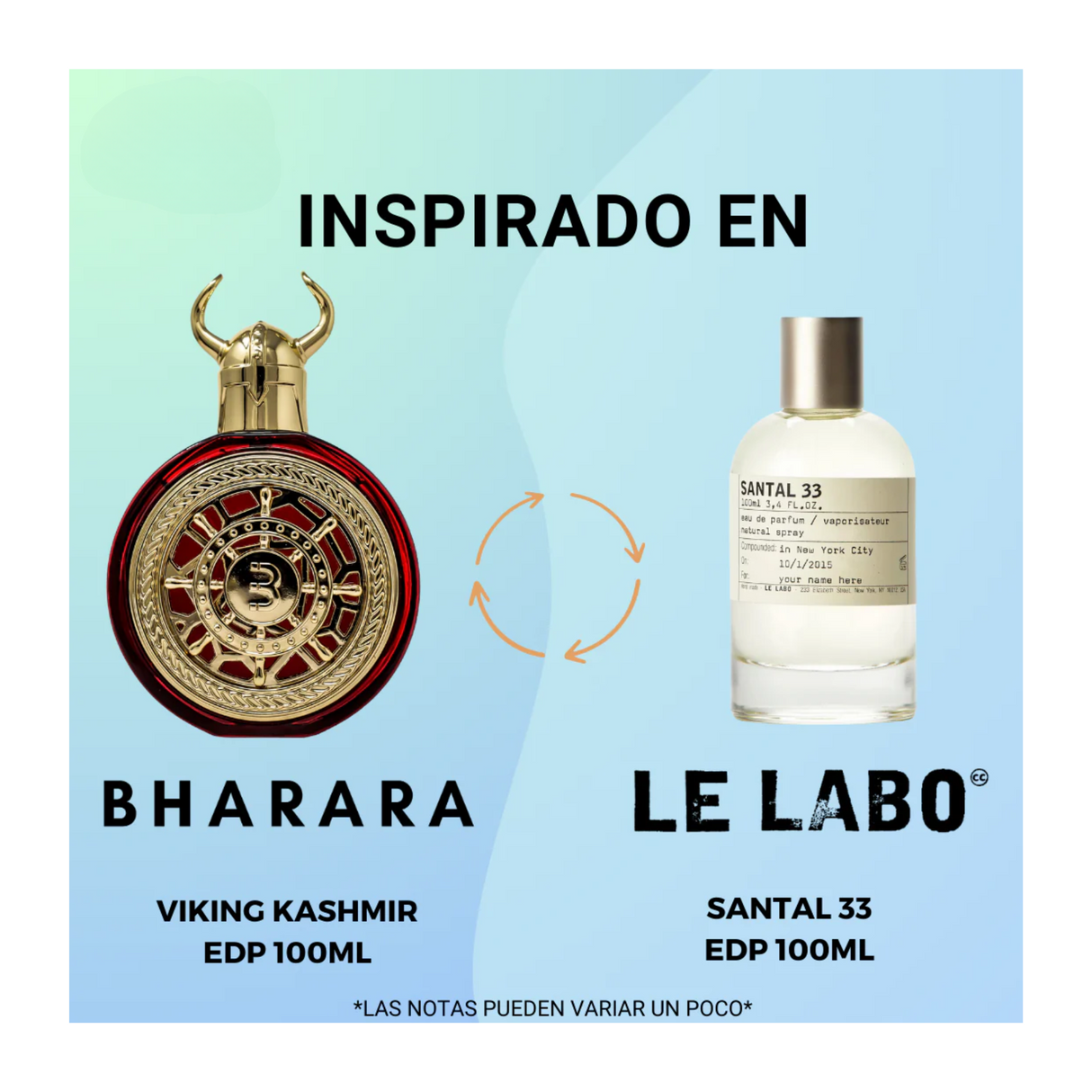 Viking Kashmir Bharara Edp 100ml Hombre