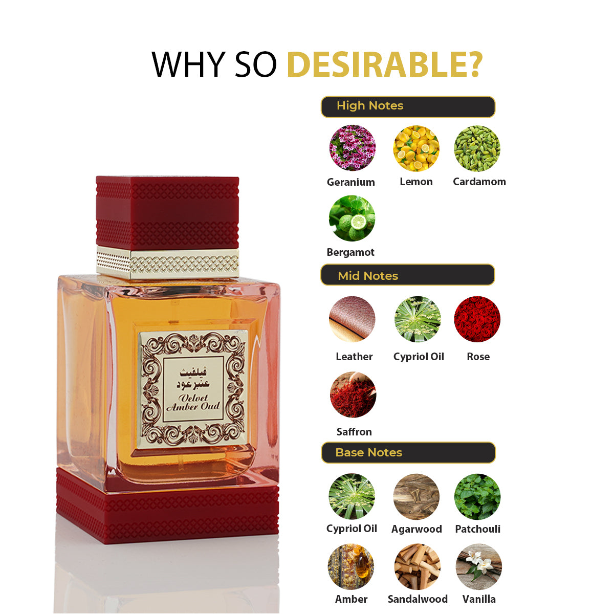 Velvet Amber Oud Edp 125Ml Mujer Rihanah