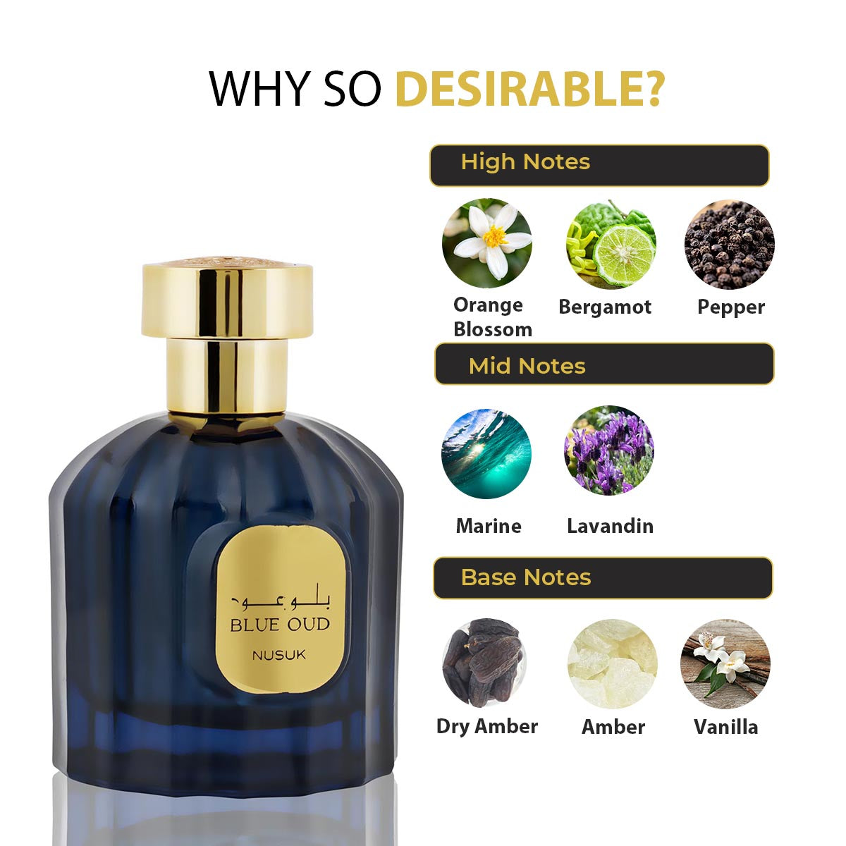 Blue Oud Edp 100Ml Hombre Nusuk