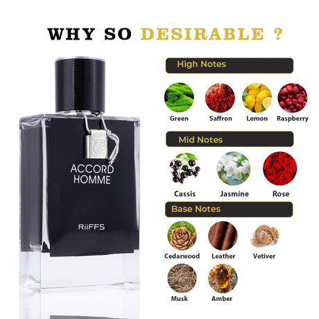 Accord Homme Edp 100Ml Hombre Riiffs- Inspirado en BYREDO BLACK SAFFRON