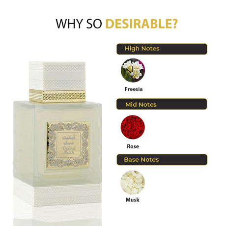 Velvet Musk Edp 125Ml Unisex Rihanah