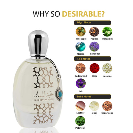 Nukhbat Al Musk Edp 100Ml Hombre Nusuk