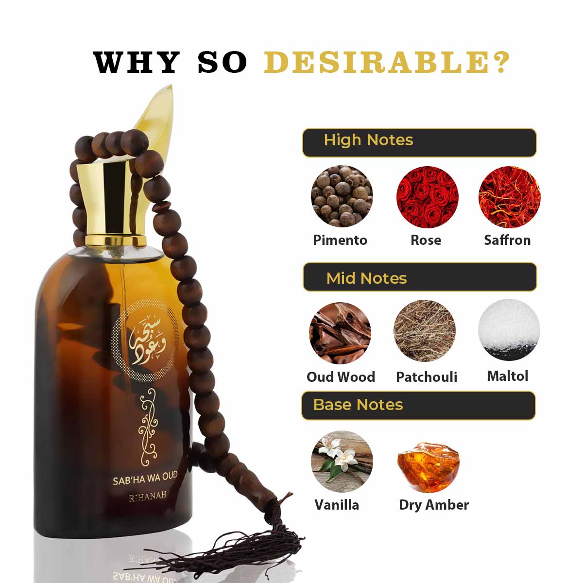 Sabha Wa Oud Edp 100Ml Hombre Rihanah-Nusuk