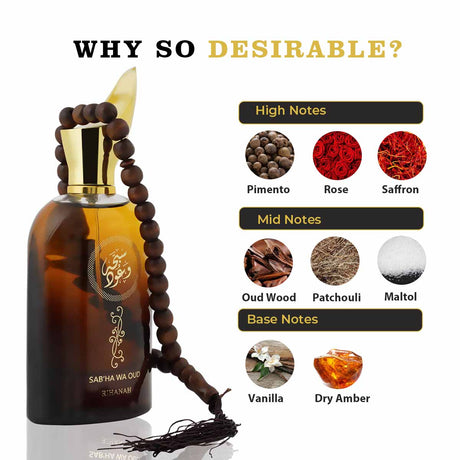 Sabha Wa Oud Edp 100Ml Hombre Rihanah-Nusuk
