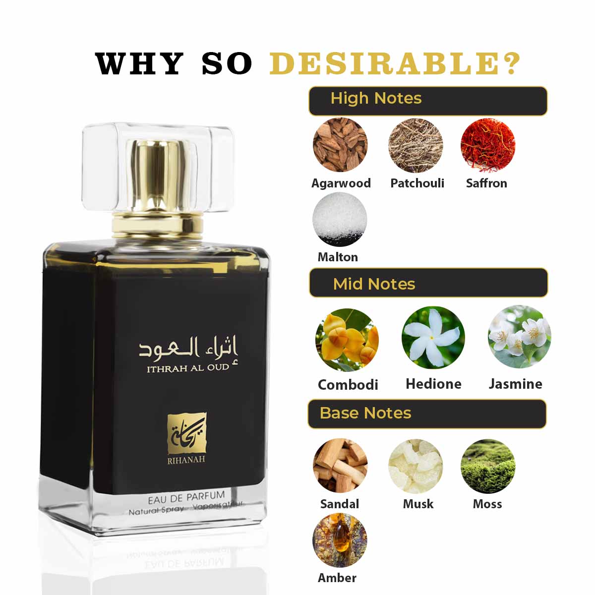 Ithrah Al Oud Edp 100Ml Hombre Rihanah