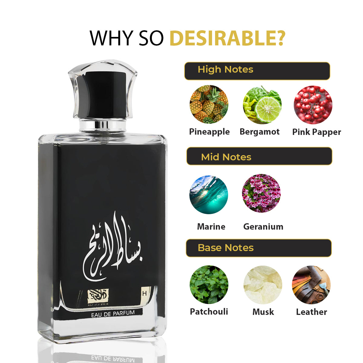 Basat Al Reeh Black Edp 100Ml Hombre Rihanah