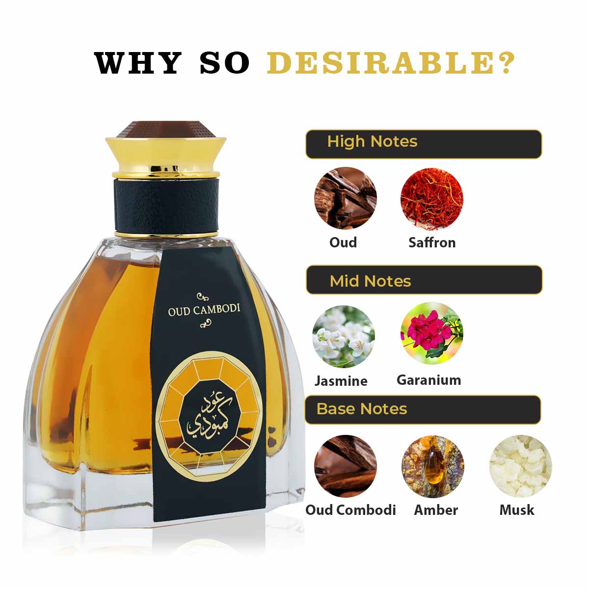 Oud Combodi Edp 100Ml Unisex Rihanah
