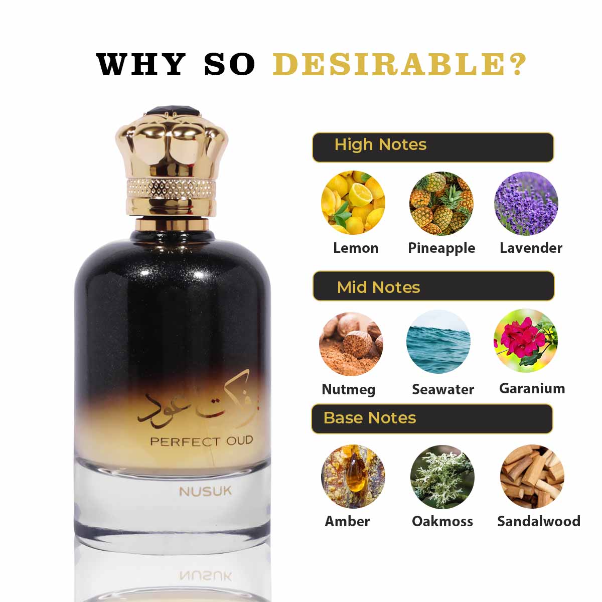 Perfect Oud Edp 100Ml Unisex Nusuk