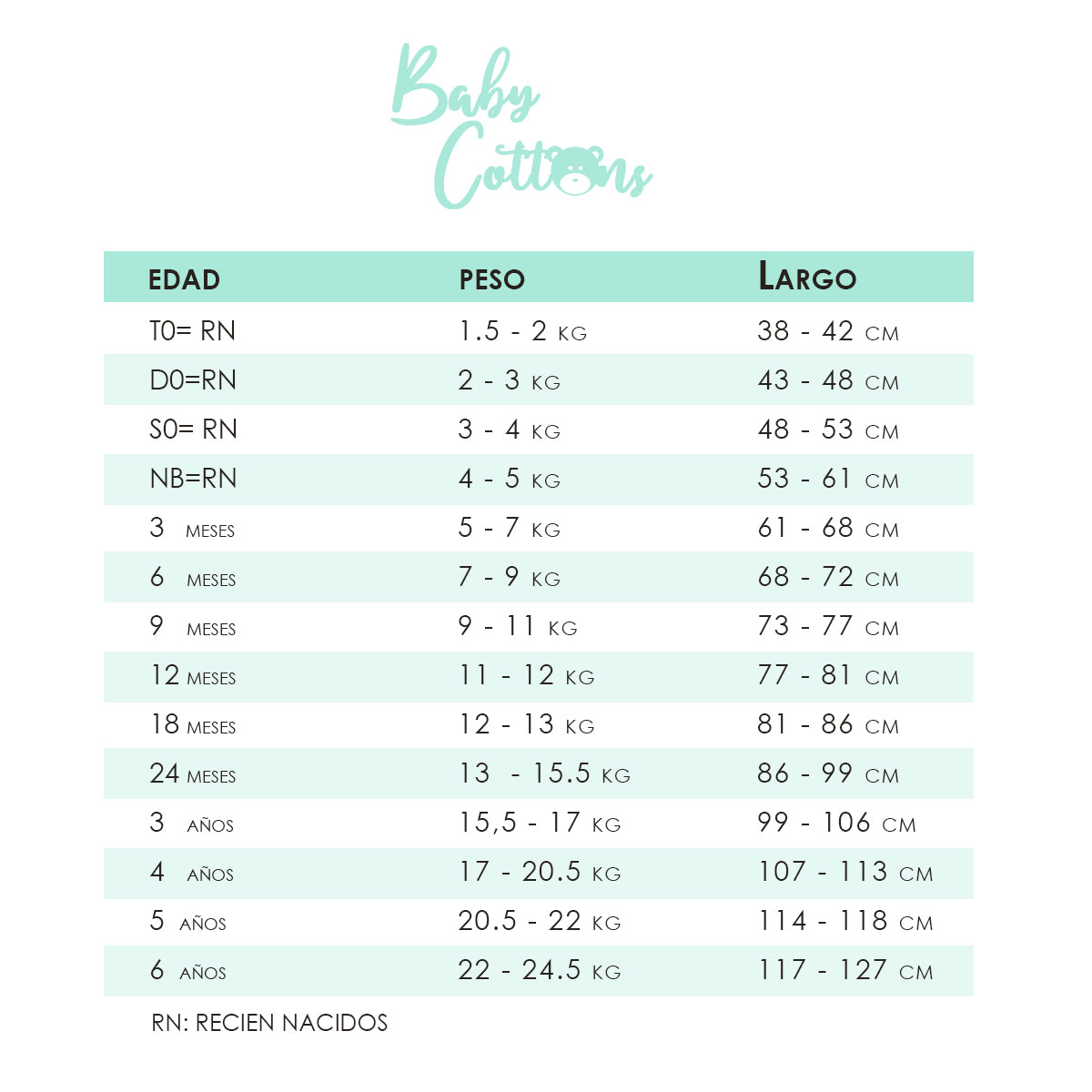 Body Babycottons T-Shirt ML Artic Blanco Celeste