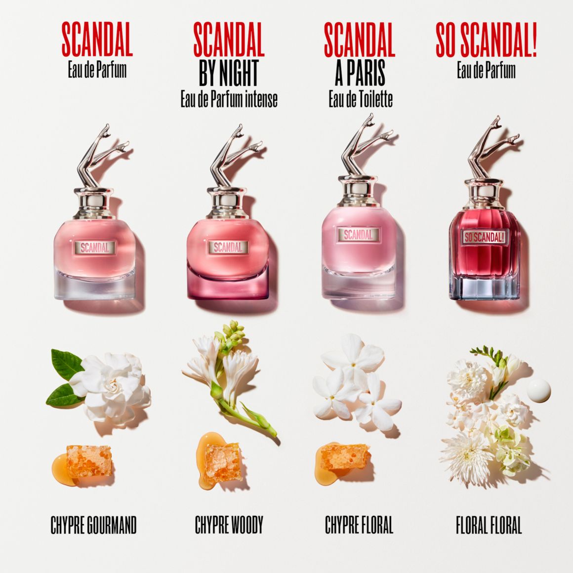 JPG Scandal A Paris Edt 50ml Mujer